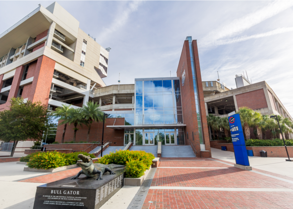 #32. University of Florida